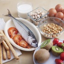 Material técnico: Intolerância Alimentar